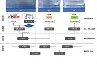 beplay官网ios截图4